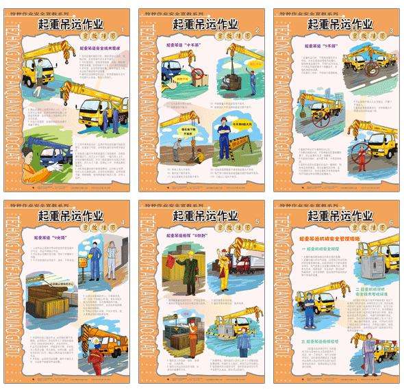 吊裝作業指導示意